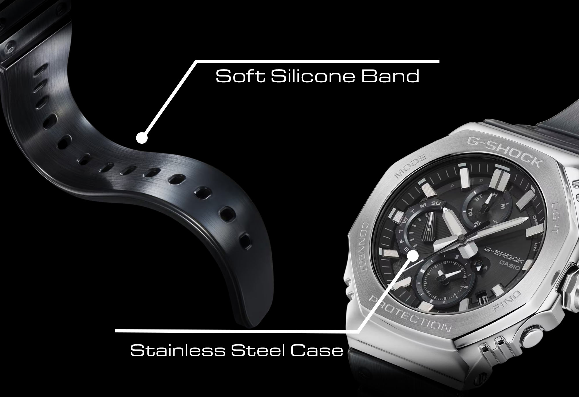 Click To Open The Box